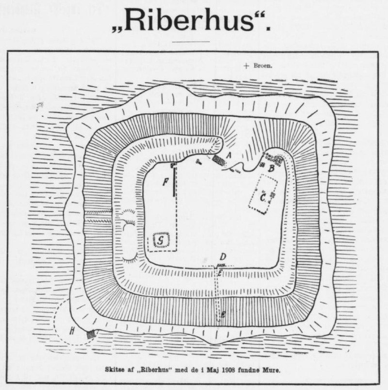 Skitse over Riberhus